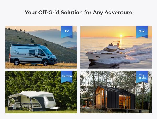 Renogy 400W 12V Solar Power System | 4x 100W Panels, 40A MPPT Charge Controller, Bluetooth, Z Brackets, Adaptor Kit & Tray Cables Set