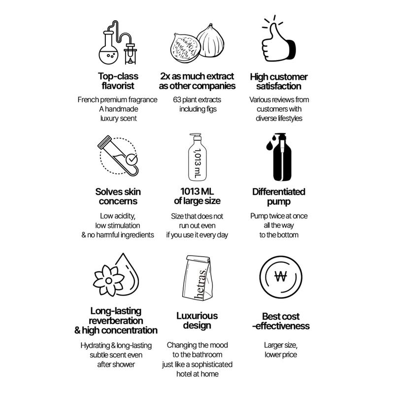 [hetras] Hotel Therapy Body Wash 1,013ml (1ea) - Luxury Scent, Low Acidity