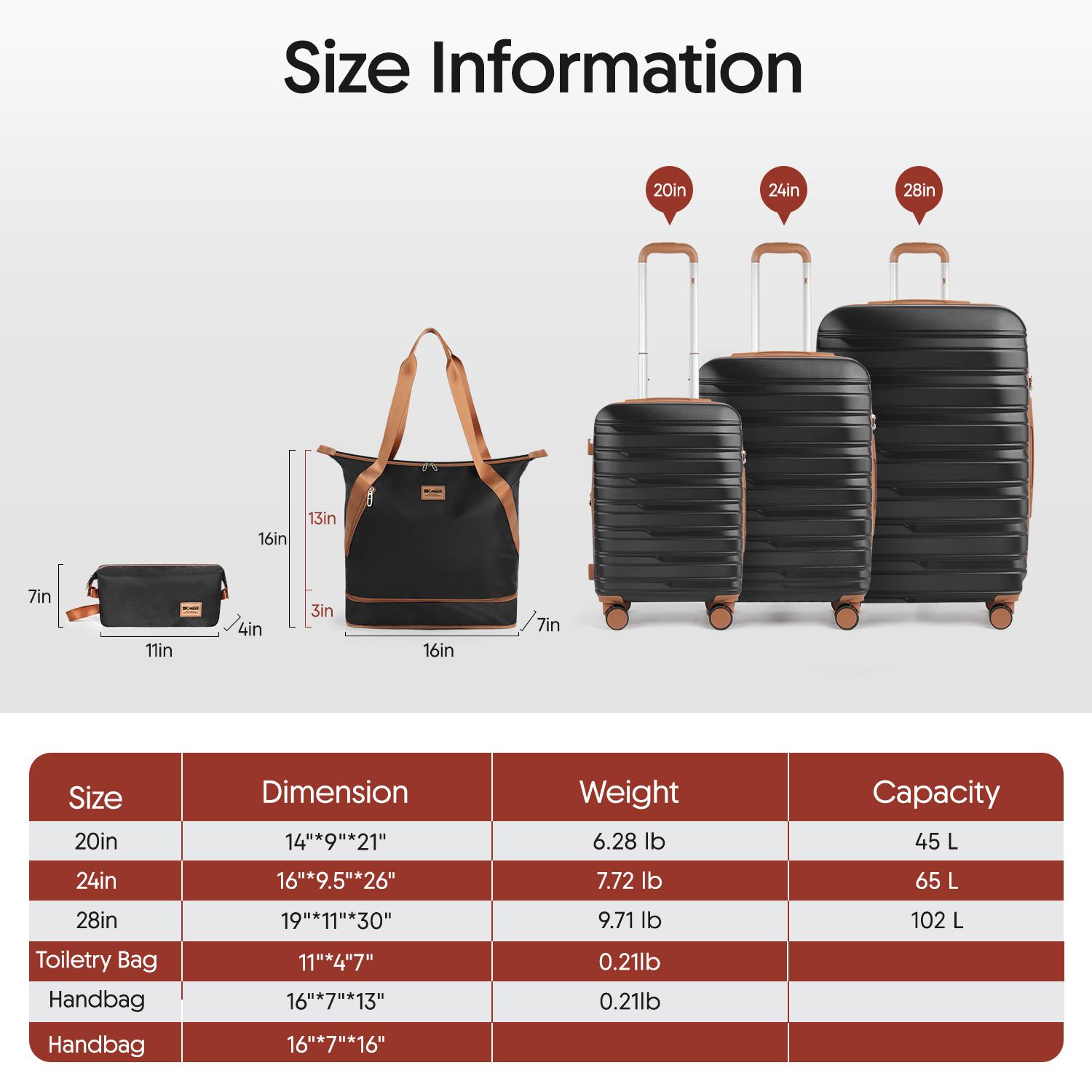 New York XPress 5 Piece Luggage Set Hardshell Suitcases with 4 Spinner Wheels Expandable 20% Combination Lock Travel Luggage for Men Women Black