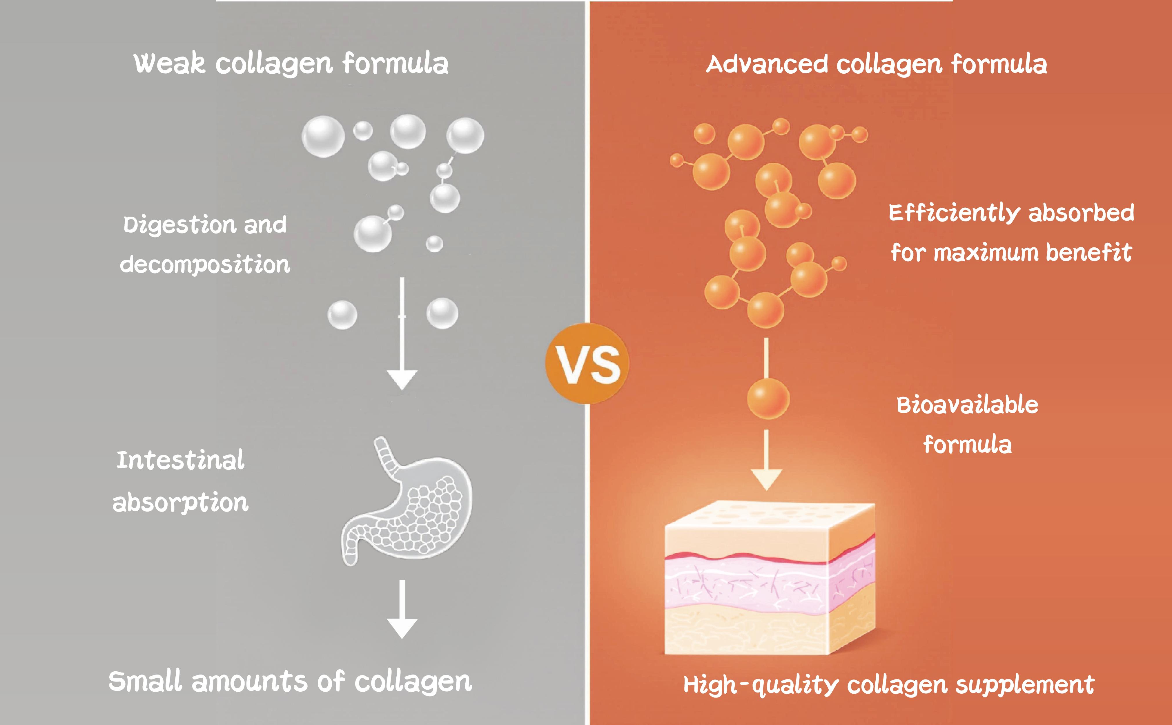 igf-1 lr3 typical dosage bodybuilding cycle IGF-1 LR3 — The Muscle-Building Peptide Everyone's Talking About 💉💪 IGF-1  LR3 is one of the most powerful performance peptides used for muscle  growth, recovery, and fat loss. It's a modified version