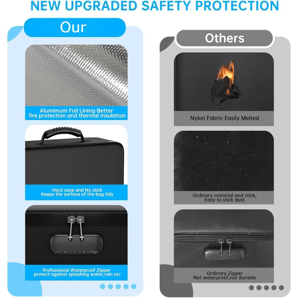 Fireproof File Box 5200℉, 15"×11.2"×4.3" File Bag, Foldable File Organizer with 13 Pockets and Labels, Lockable Portable File Storage Box, Black