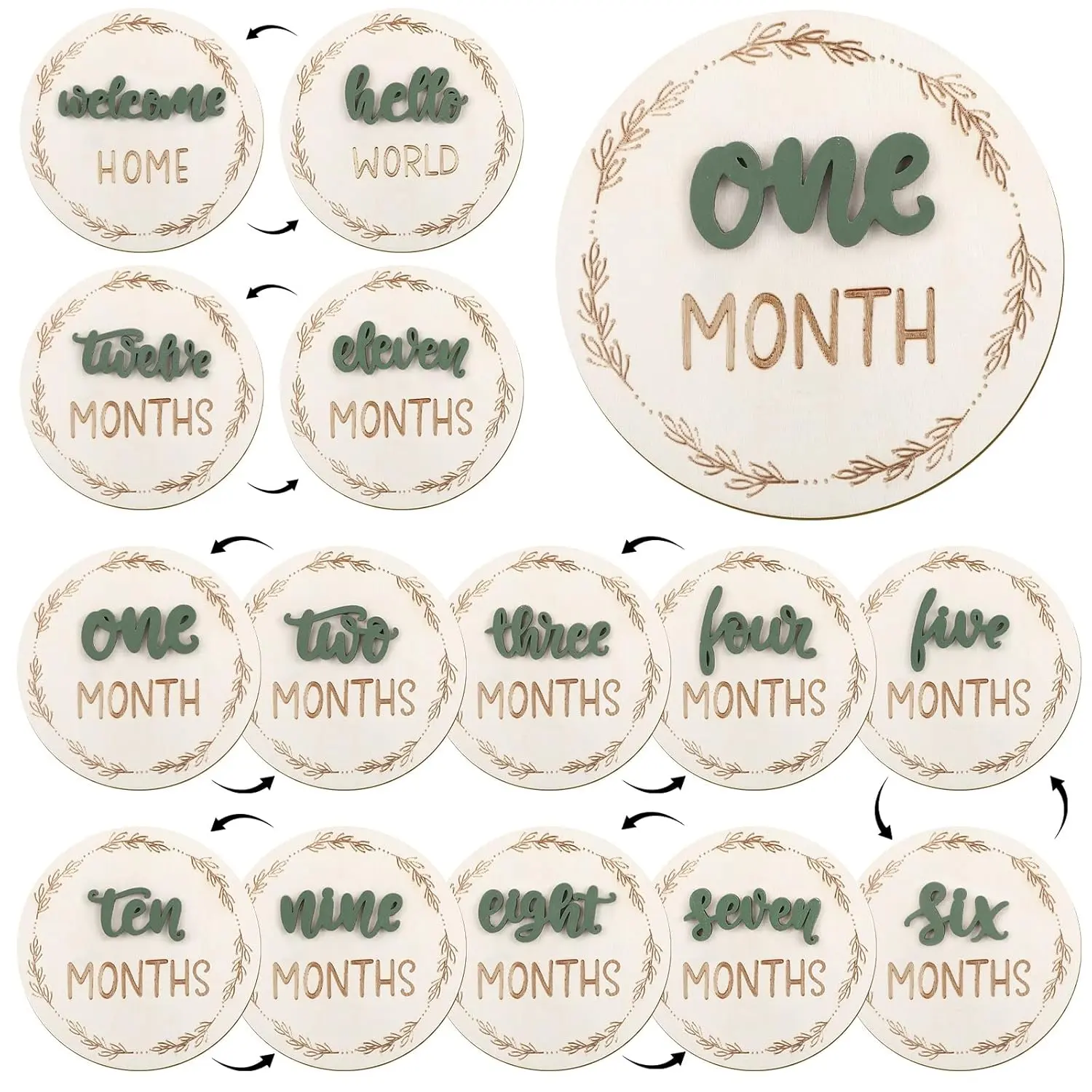 Monthly Milestone Cards Sign, 3D  Milestone Signs  Growth Cards Double Sided Milestone Wooden Circles for  Boy Girls 1-12 Months  Milestone Pictures