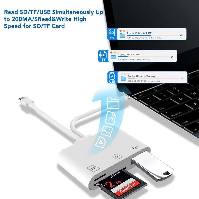 Multifunctional SD/TF/USB-C Card Reader, USB-C Plug Memory Card Reader Adapter, Fast Data Transfer for Home & Office, Compatible with iPhone, iPad, Laptop
