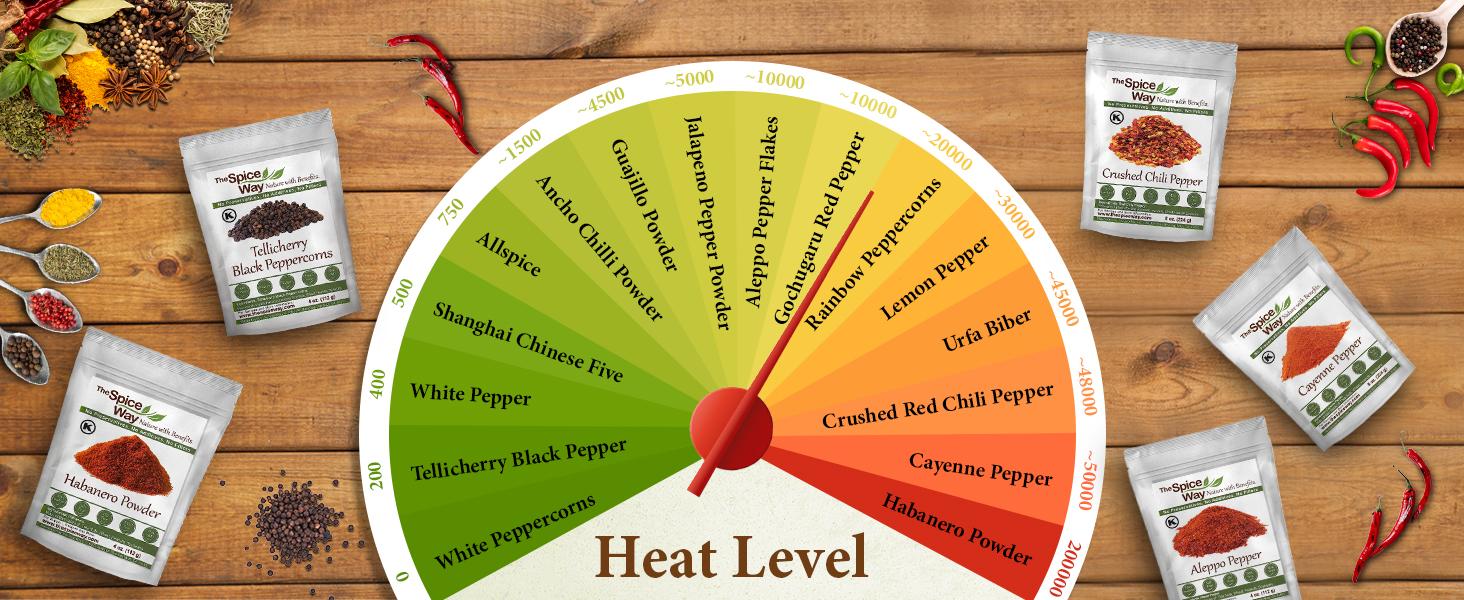 The Spice Way Crushed Red Pepper Flakes - Hot Red chili Pepper Flakes - Premium Quality, All-Natural, and Preservative-Free