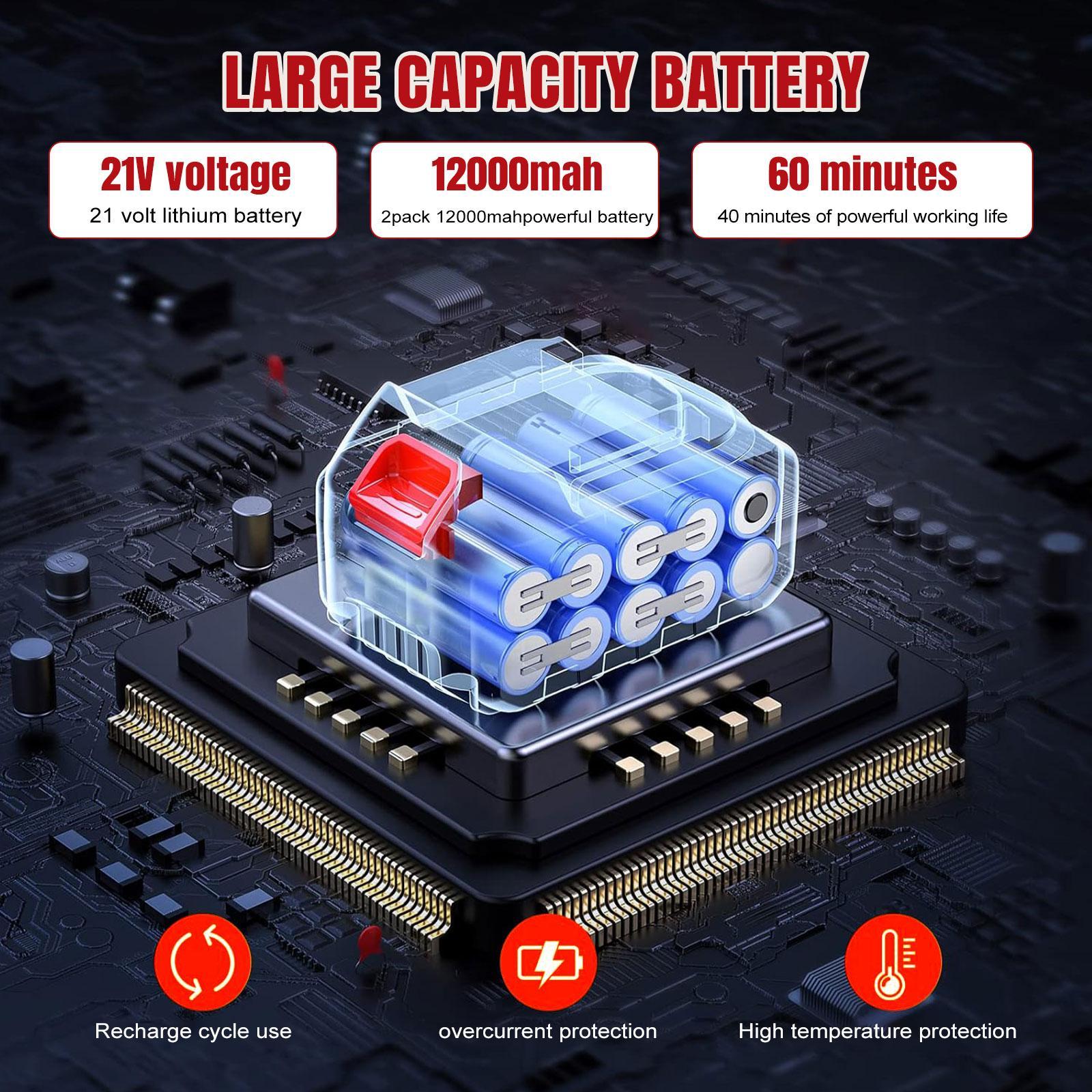 Cordless Portable Power Washer 21V, 200W High Pressure Water Cleaner with 13000mAh Battery, Adjustable 6-in-1 Nozzle & Foam Bottle,for Valentine’s Day Gift