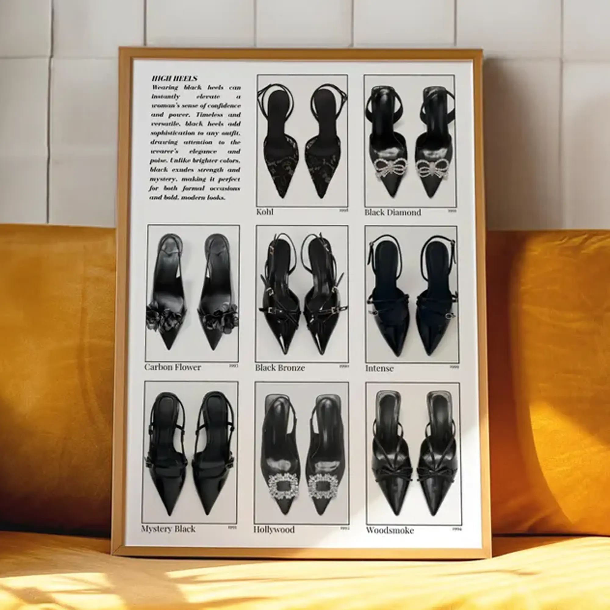 Elegant Black High Heels Collection Poster, Women’s Fashion Footwear Wall Art, Chic and Sophisticated Shoe Prints
