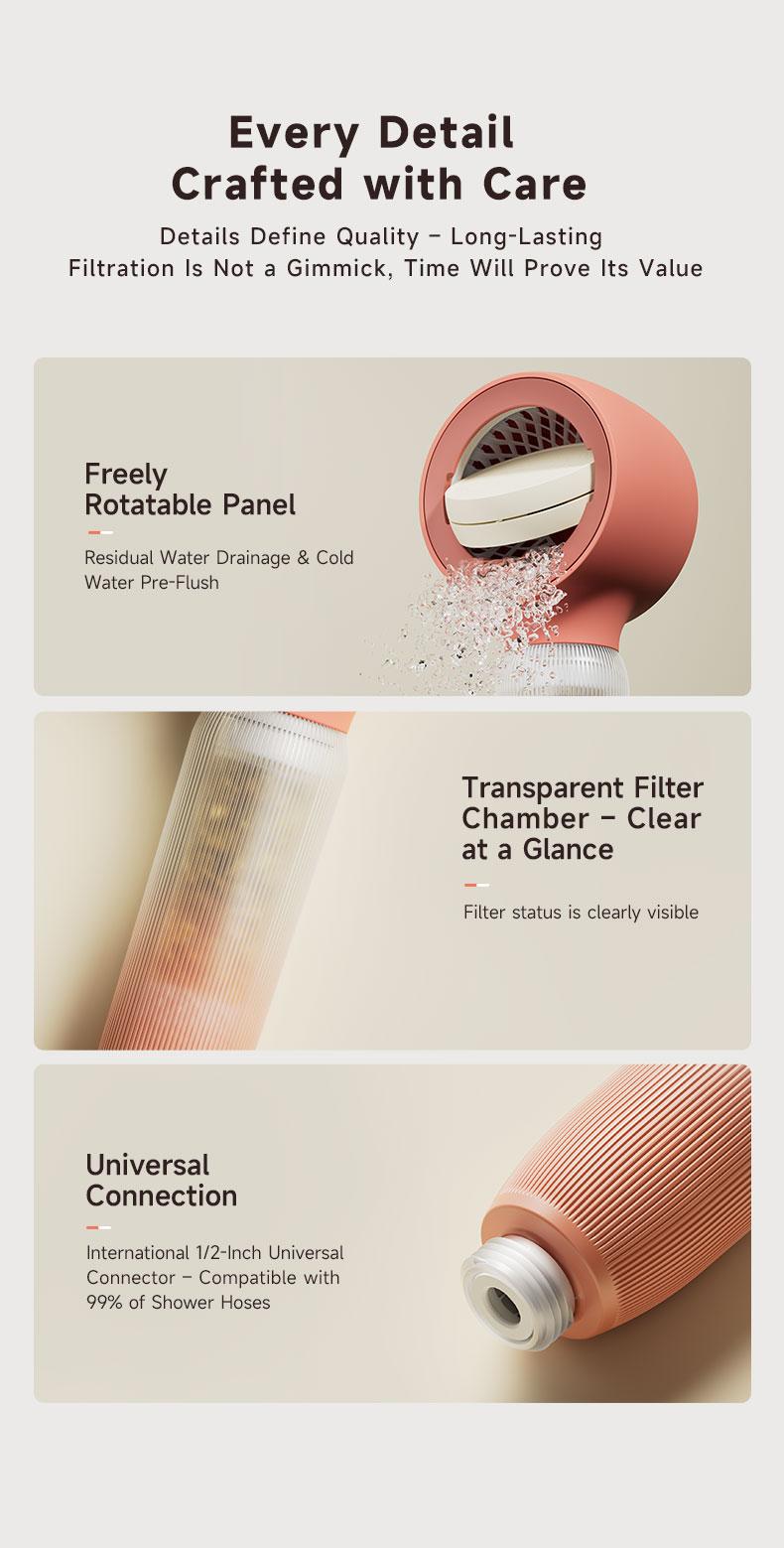 DayIn Filtered Shower Head with KDF + Calcium Sulfite, Reversible Anti-Clog Panel, Cloud-Like Gentle Spray & High Pressure Pulse, Universal Fit for Home & Travel