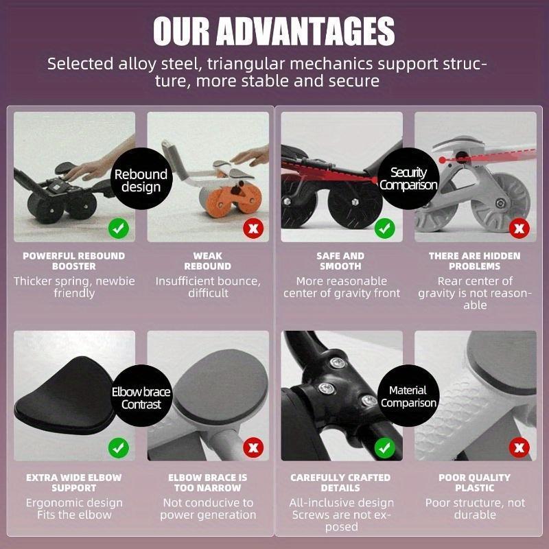 Ab Roller with Timer and Rebound Spring – Includes Knee Mat for Home Core Training