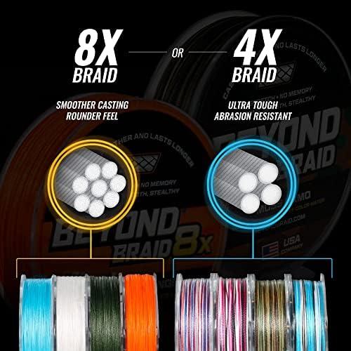 Braided Fishing Line -Super Strong - Abrasion Resistant - No Stretch -Blue Camo, Moss Camo, White, Green, Pink, Blue, 4 Strand 8 Strand
