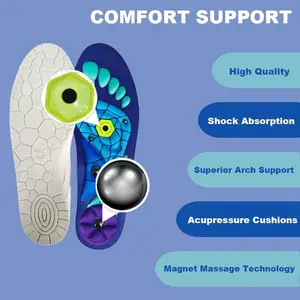 RunPro Comfort Support Insoles for All Day - 220+ lbs High Arch Support for Men Women, Shock Absorbing & Acupressure Cushions for Work Boots & Running Shoes