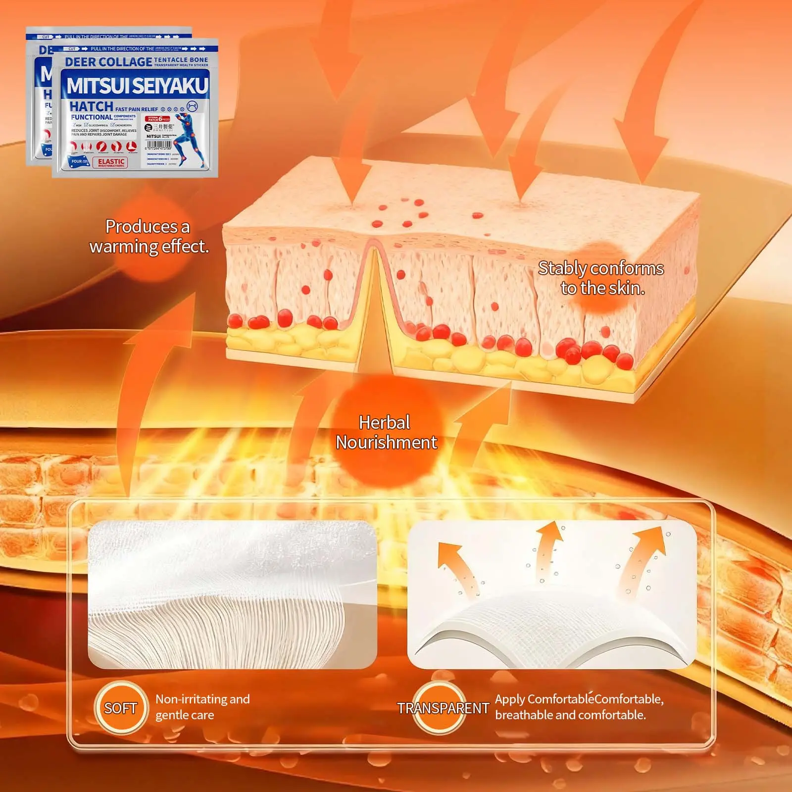 DRMITSUI Seiyaku FARINFRARED BonePainPatch Thermal Patches 6