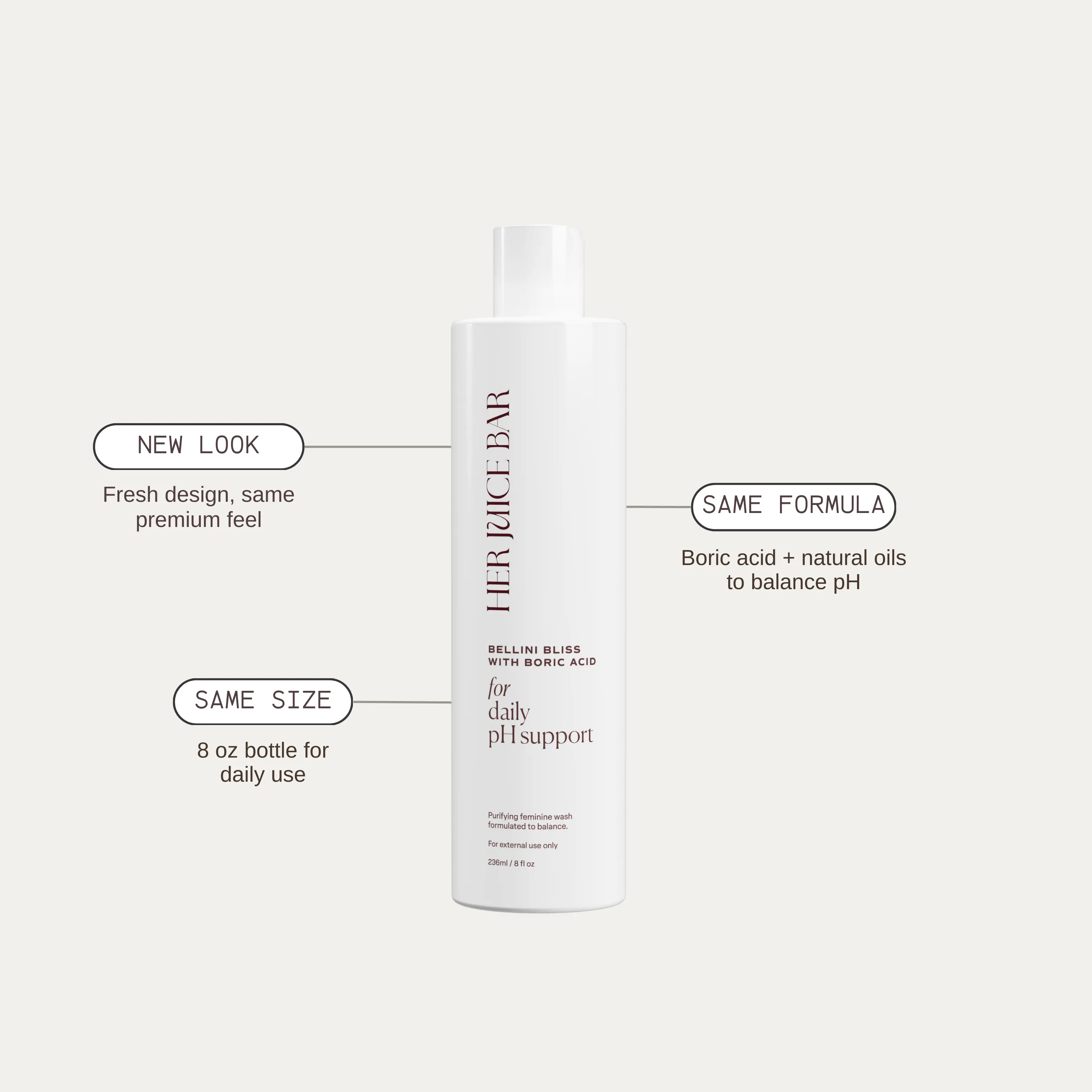 Bellini Bliss Feminine Wash – Odor-Balancing & Soothing Cleanser for Daily Freshness – Infused with Boric Acid, Aloe Vera & Vitamin E – 8.79oz Gentle pH-Balancing Wash for Sensitive Skin | Her Juice Bar