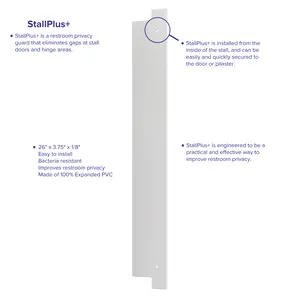 StallPlus+ Restroom Privacy Gap Guard Eliminates Sizable Gaps In Public Restroom Stalls