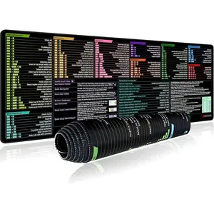 Excel Shortcut   Pad, Extended Large Desk Mat (31.5x11.8 Inch) with Non-Slip Base & Washable Surface for Gaming, , Office Desk