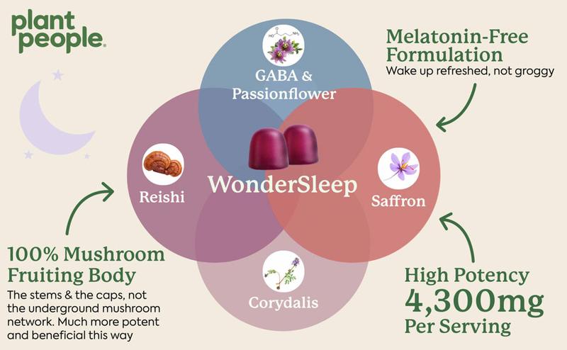 WonderSleep Mushroom Gummies by Plant People - Sugar Free, Melatonin Free, All Natural Sleep Gummy Supplement Healthcare Dietary