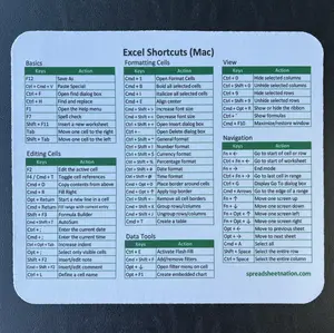 Excel Shortcuts Mouse Pad (Mac)