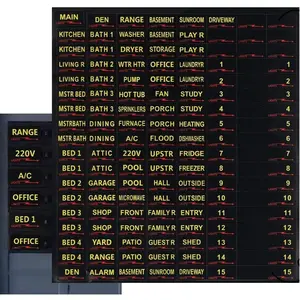 Premium Easy Read and Install Circuit Breaker Labels, Breaker Box Label, Electrical Panel Labels Fuse Box Stickers (Black)