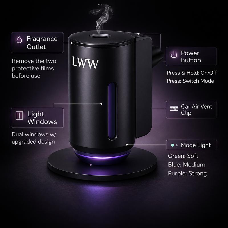 LWW Smart Car Air Freshener Diffuser 3-in-1 USB Powered Rechargeable with LED 3-Level Intensity Control & 10 x 10ml French Oils for Enhanced Woody Fruity Aromatic Scent