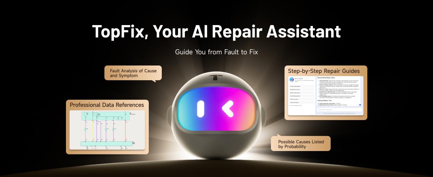 TOPDON ONE 10.1" Bidirectional Car Diagnostic OBD2 Scanner J2534 Pass-Thru, ECU Coding Full System Scan, 50+ Services TopFix AI, OE Topology