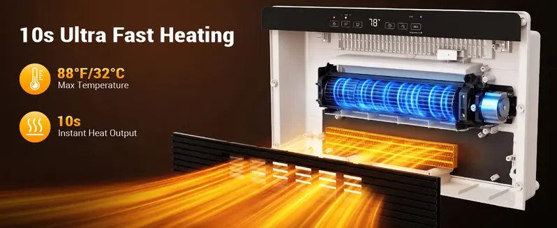 【NOT AC】Electactic 2-in-1 Thermostatic Heater - PTC Heating, 3 Heat Modes+1 Fan Mode, Adjustable Temp, Wallmount, Freestanding, Remote Control, 12H Timer, 45dB Silent Operation, ECO Mode, Overheat Guard, Easy Installation for 15-20m&sup2; Bedrooms