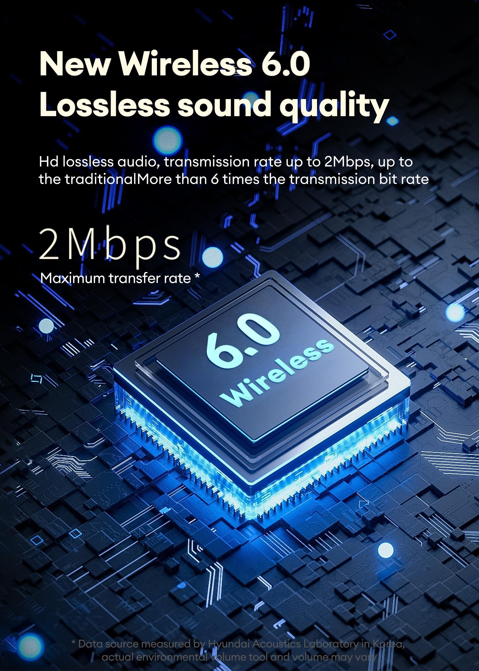 HYUNDAI HY Q18 Pro Electronic Earbuds Bluetooth Headset with 169 Language Translation Full Color Touch Screen for Music & Phone Calls