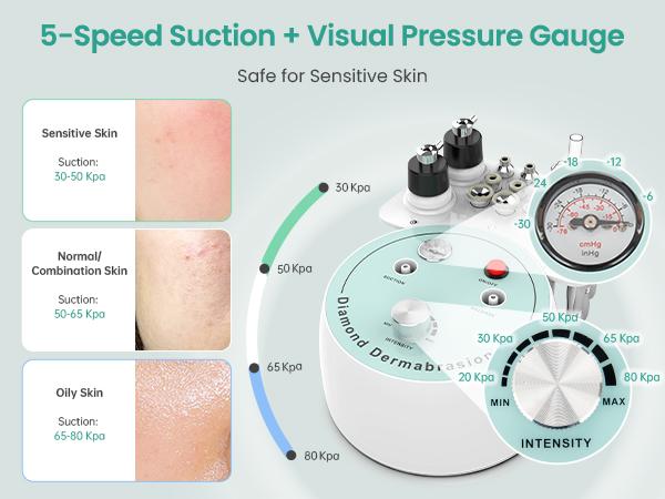 UNOISETION Diamond Microdermabrasion Machine- 3 in 1 Professional Facial Microdermabrasion Tool for Exfoliation & Blackhead Removal for Home Use Skin Care, Reduces Fine Lines, Boosts Serum Absorption