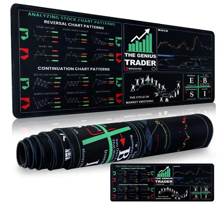 Ultimate Stock Market Day Trader Desk Mat – Large 80x30cm Gaming & Office Mouse Pad, Premium Stitched Edges, Non-Slip Rubber Base & Waterproof Surface for Candlestick Chart Analysis