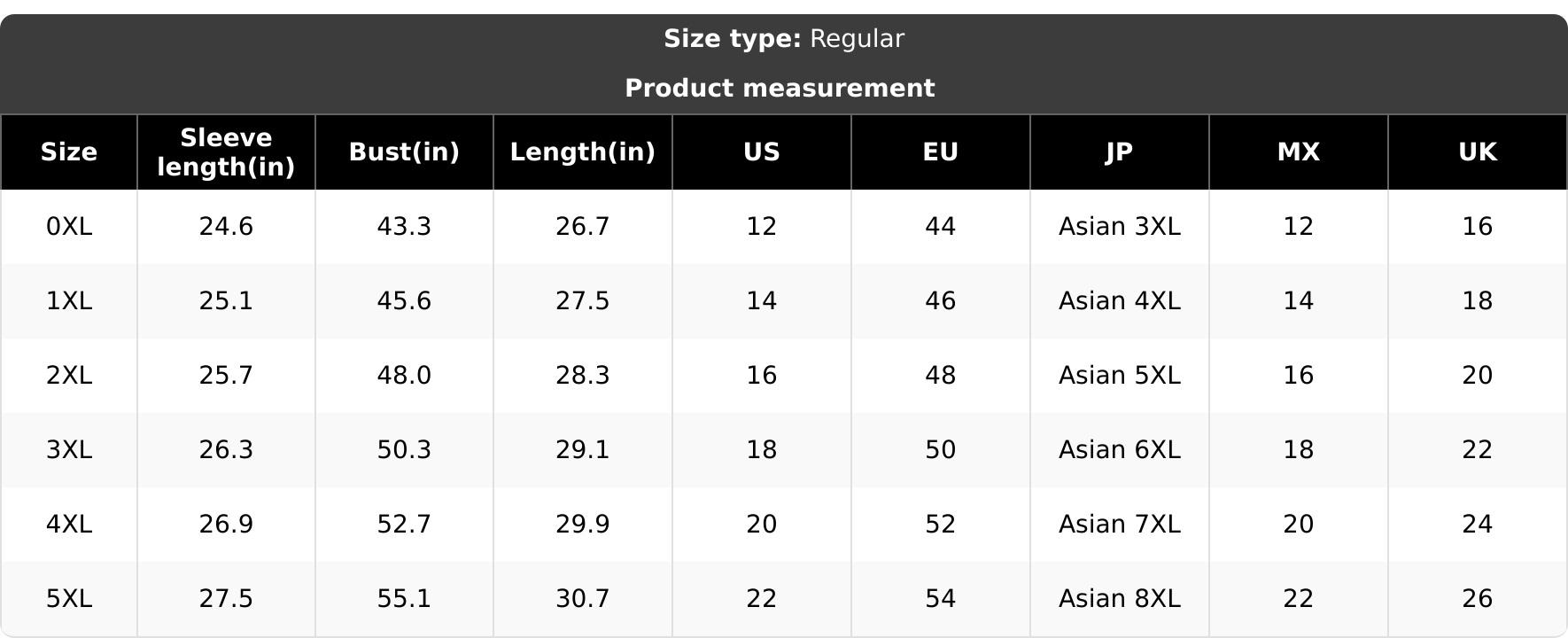 Plus Size Solid Batwing Sleeve Boat Neck Sweater Knitwear, Casual Long Sleeve Jumper for Fall, Plus Size Clothing for Daily Wear, Womenswear