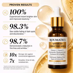 ROUMATICS Advanced Correcting Serum with Vitamin C E Niacinamide Hyaluronic Acid Provitamin B5 & Peptides. It corrects multiple signs of aging including fine lines wrinkles dark spots discoloration and loss of firmness