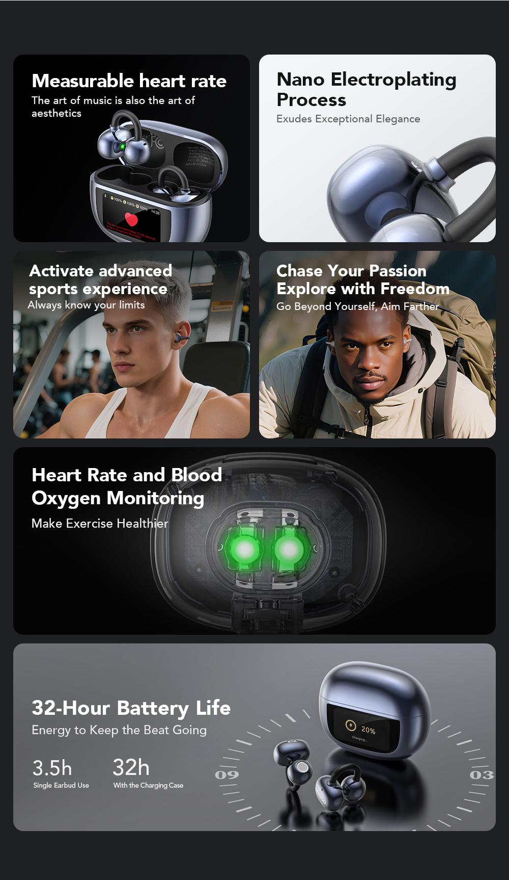 MINISO MS212 Clip-On Ear Headphones with Heart Rate Monitoring Wireless Audio Headphones for Music & Phone Calls, IPX5 Sport Waterproof & Sweatproof, with LCD Full Color Touch Screen, Bluetooth 6.0 Headsets, Heart Rate Health Management