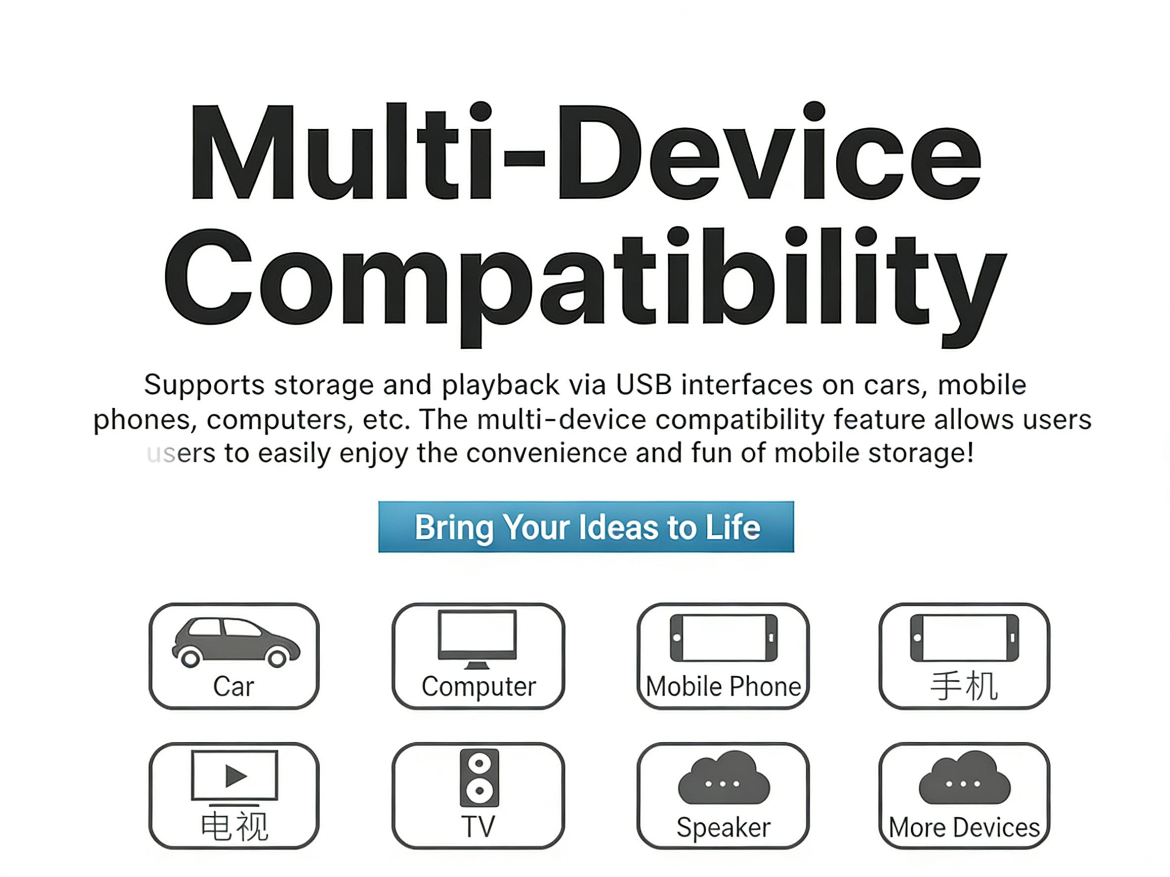 4-Port 4-in-1 USB Drive | High-Speed Photo & Video Backup | External Storage for iPhone, iPad, Android & PC | Portable Memory Stick for On-the-Go Files 4-Port 4-in-1 USB Drive | High-Speed Photo & Video Backup | External Storage for iPhone, iPad, Android & PC | Portable Memory Stick for On-the-Go Files