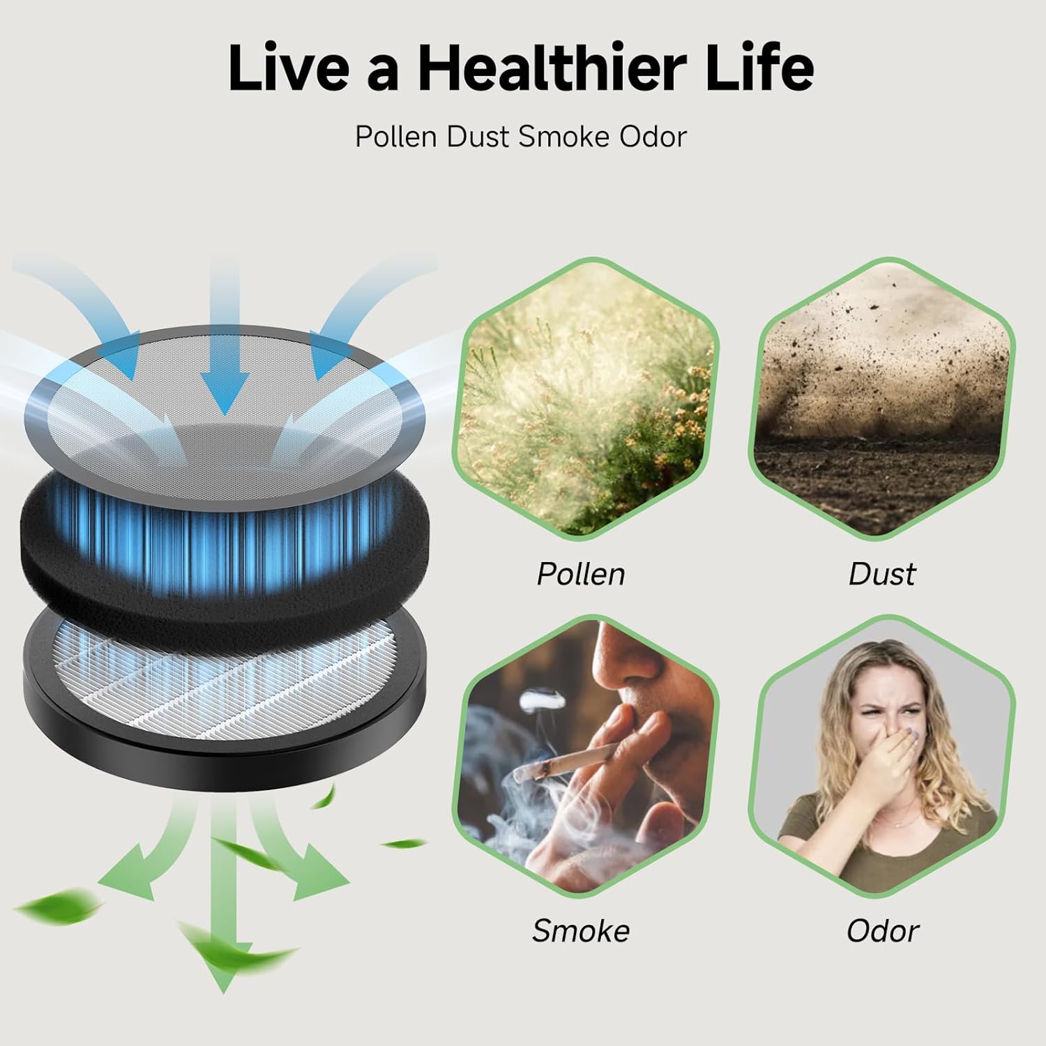 Original Filter Replacement for Air Purifier MB-032, H13 True HEPA Air Cleaner Filter