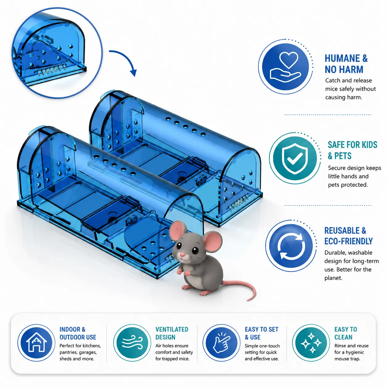 Humane Trap [2-Pack] - Catch and Release Rodent Traps for Indoors & Outdoors - Safe for Children & Pets, Compact, No Battery