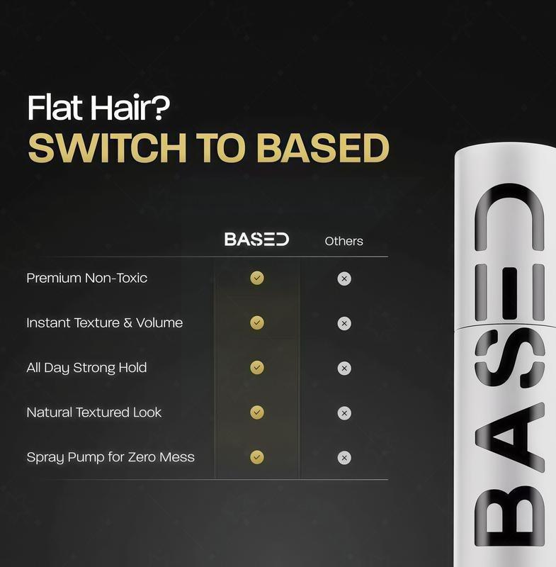 BASED Hair Texture Powder | Instant Volume & Texture | Lightweight, Matte Finish | Simple, Effective, BASED.
