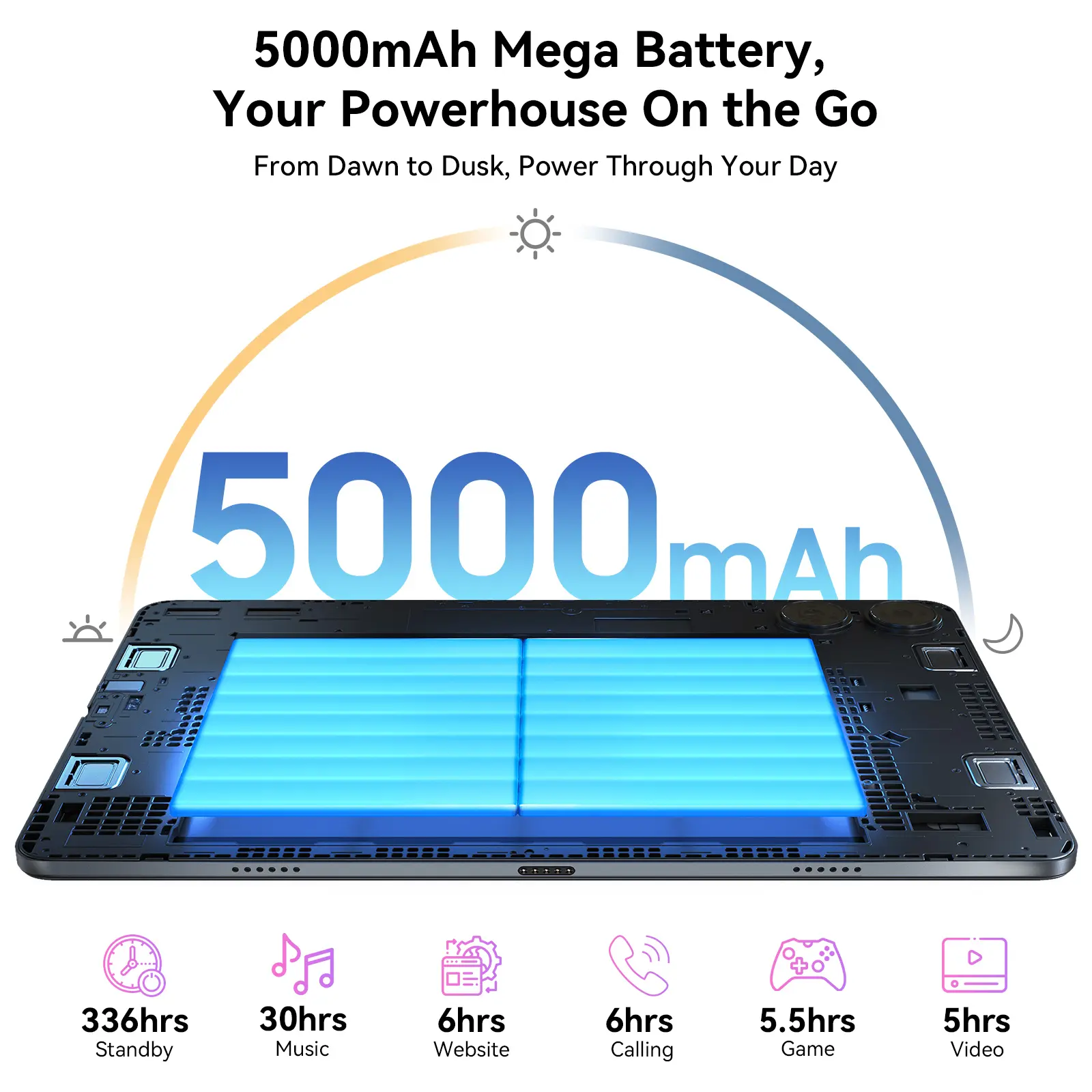 Android 16 Tablet Bundel 10.1'', 24GB+256GB(2TB TF), 8 in 1