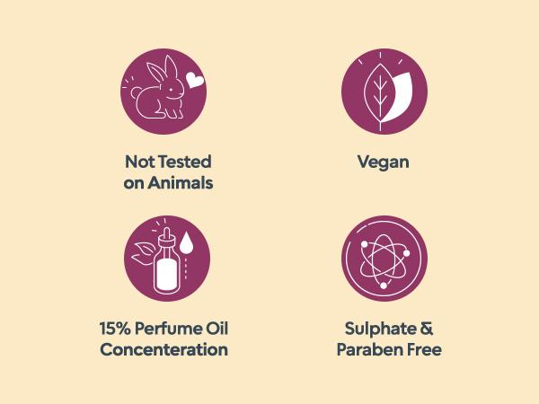 Sprinkle Me Pretty by BellaVita Luxury | Perfume Combo Gift Set | Gourmand Collection 3x20 ml & Women’s Mini Set 4x20 ml | Long Lasting Unisex Perfume | Vanilla, Mango, Pistachio, Senorita, Rose, Date & Glam | Vegan & Cruelty Free Eau De Parfum