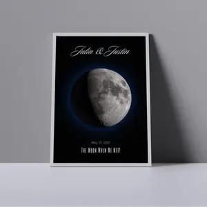 Custom Moon Phase Print, The Night We Met, Astrology Print, Moon Print, Special Date, Gift For Her, Valentine's Day Gift, Anniversary Gift 2025