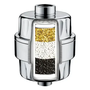 BRIGHT SHOWERS Shower Head Filter for Hard Water Universal Shower Water Filter and Softener Removes Chlorine, Fluoride, Sediment and Heavy Metals