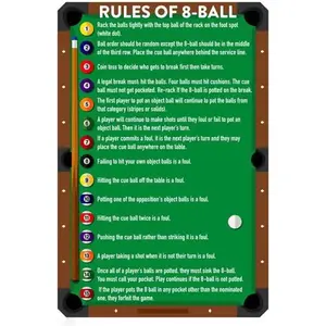 8 Ball Billiard Rules 8 Ball Billiards Pool Table Room Decoration Metal Tin Sign Wall Sign Home Bedroom Coffee Shop Sign Vintage Plaque Kitchen Home Wall Decor 8x12 Inch