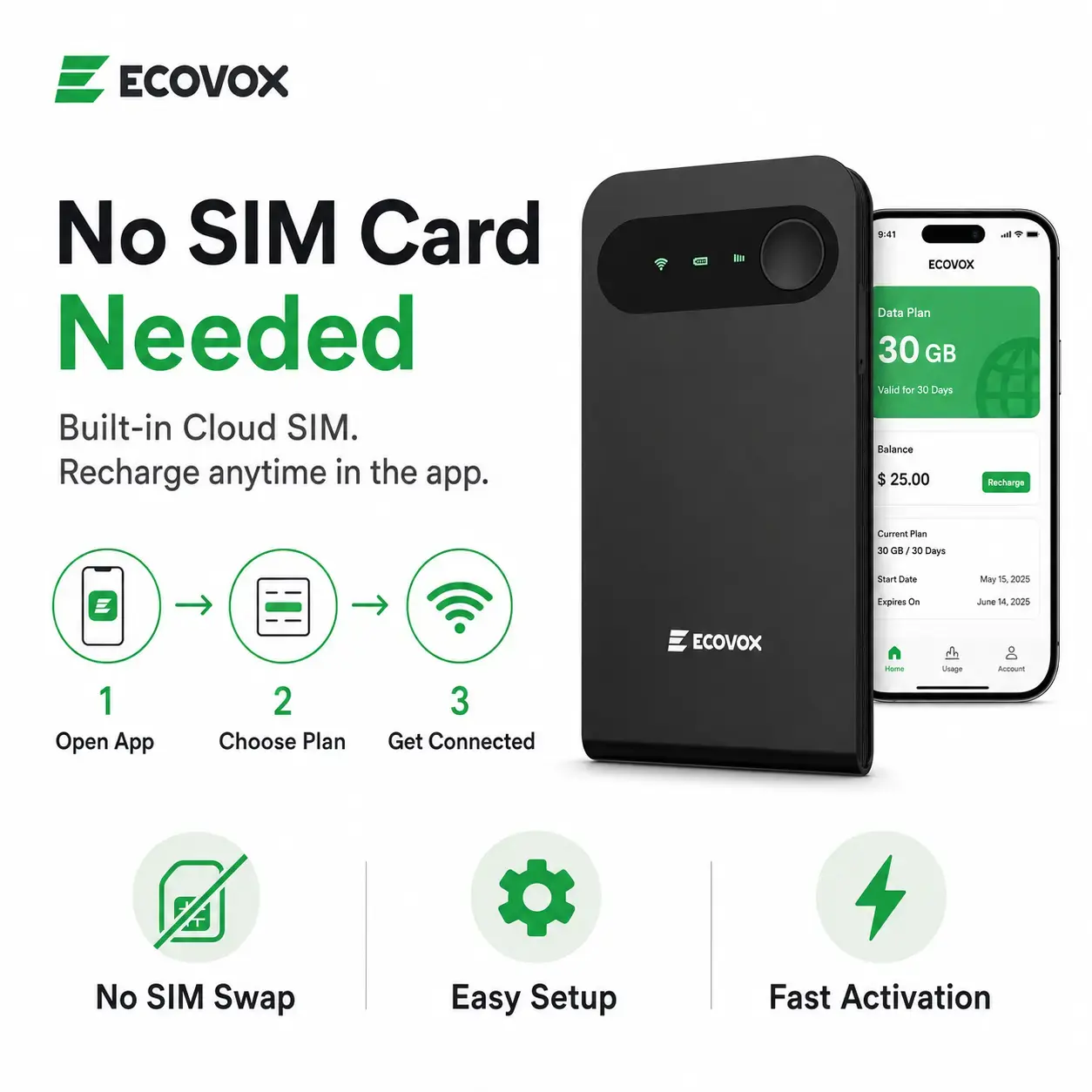 ECOVOX 2026 Plastic Portable Wireless WiFi Hotspot - 4G LTE, 802.11.a, No SIM Needed, Pay-as-You-Go Data, 1GB Free Starter Data, Connect 9 Devices, Simple Design, International Use for Students, Back To School Essential