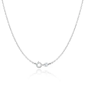 Jewlpire 925 Silver 1.1mm Cable Chain Necklace for Women Girls Upgraded Spring-Ring Clasp - Thin & Sturdy Quality 16"-24"