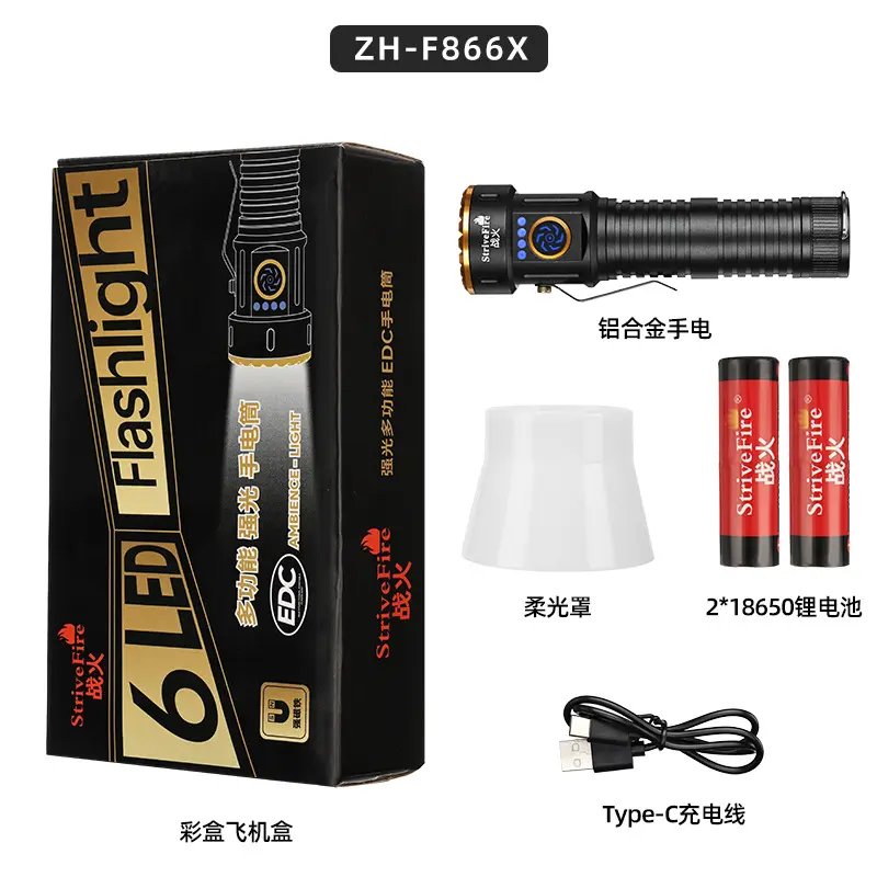 Six eyed Little Overlord [2 sections 186