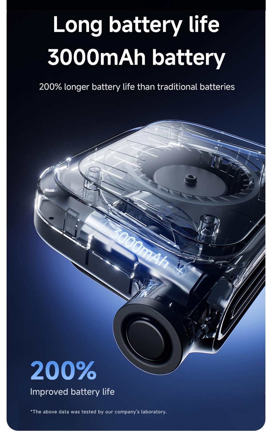 2026 Upgraded Car Fan, Mini Portable USB Cooling Fan for Driver & Passenger Seat, 3 Wind Speeds Quiet Backseat Headrest Neck Fan for Kids Baby, Universal Vehicle Accessories for Car Jeep Van RV Truck