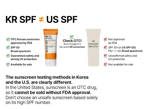 V10 Hyal Air Fit Sunscreen SPF 50 1.69oz - Korean Centella Sunscreen - Reef Safe, No White Cast, No Eye Irritation - Korean Skin Care