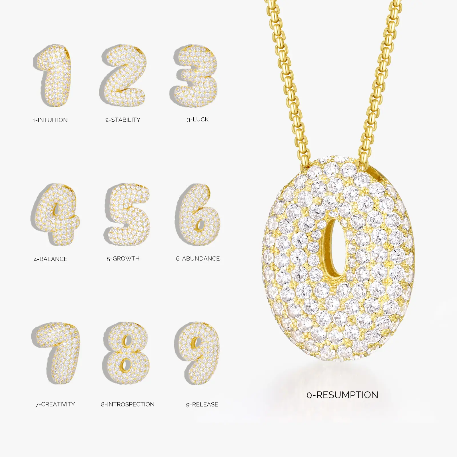KissYan Bubble Number Necklace, 14K Gold Plated Cubic Zirconia 0-9 Charms Pendant Box Chain Necklace Inspiration Numerology Jewelry for Women Men,summerwins