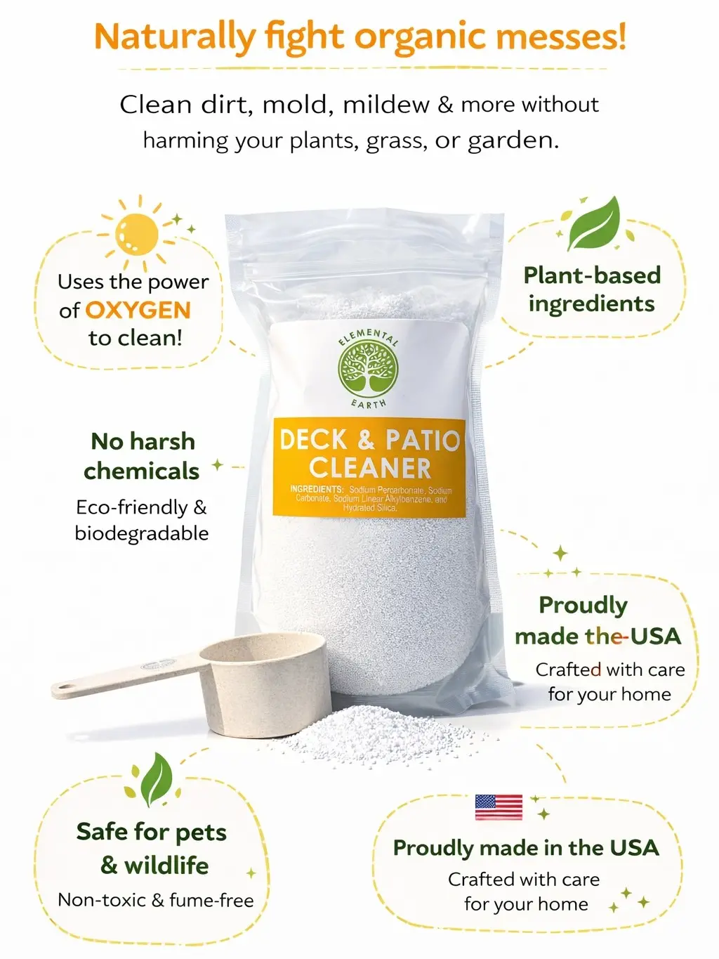 Elemental Earth Deck & Patio Cleaner – Eco Friendly Outdoor Surface Cleaner 1 lb Sample