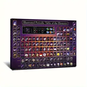 [2D Flat] 1pc Framed Illustrated Periodic Table of Elements Educational Poster - Vibrant Canvas Wall Art with Colorful Element Symbols, Perfect for Classroom or Home Office Decor, Ideal Gift for Science Enthusiasts, Classroom Decor |   Artistic Periodic T