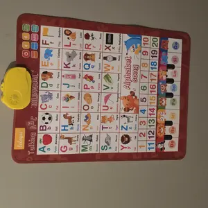 review image 0