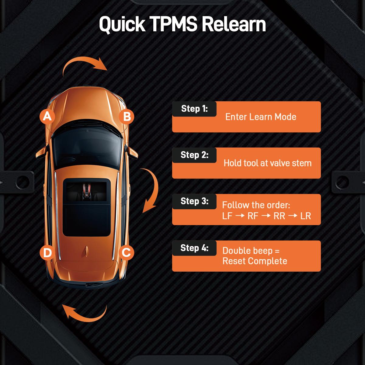 [For  GM]VXDAS EL-50448 TPMS Reset Tool for GM Trucks & Cars | Professional Tire Sensor Relearn for Chevy, GMC, Buick, Cadillac 2006-2026 | Quick Activation for 315/433 MHz OEM Sensors
