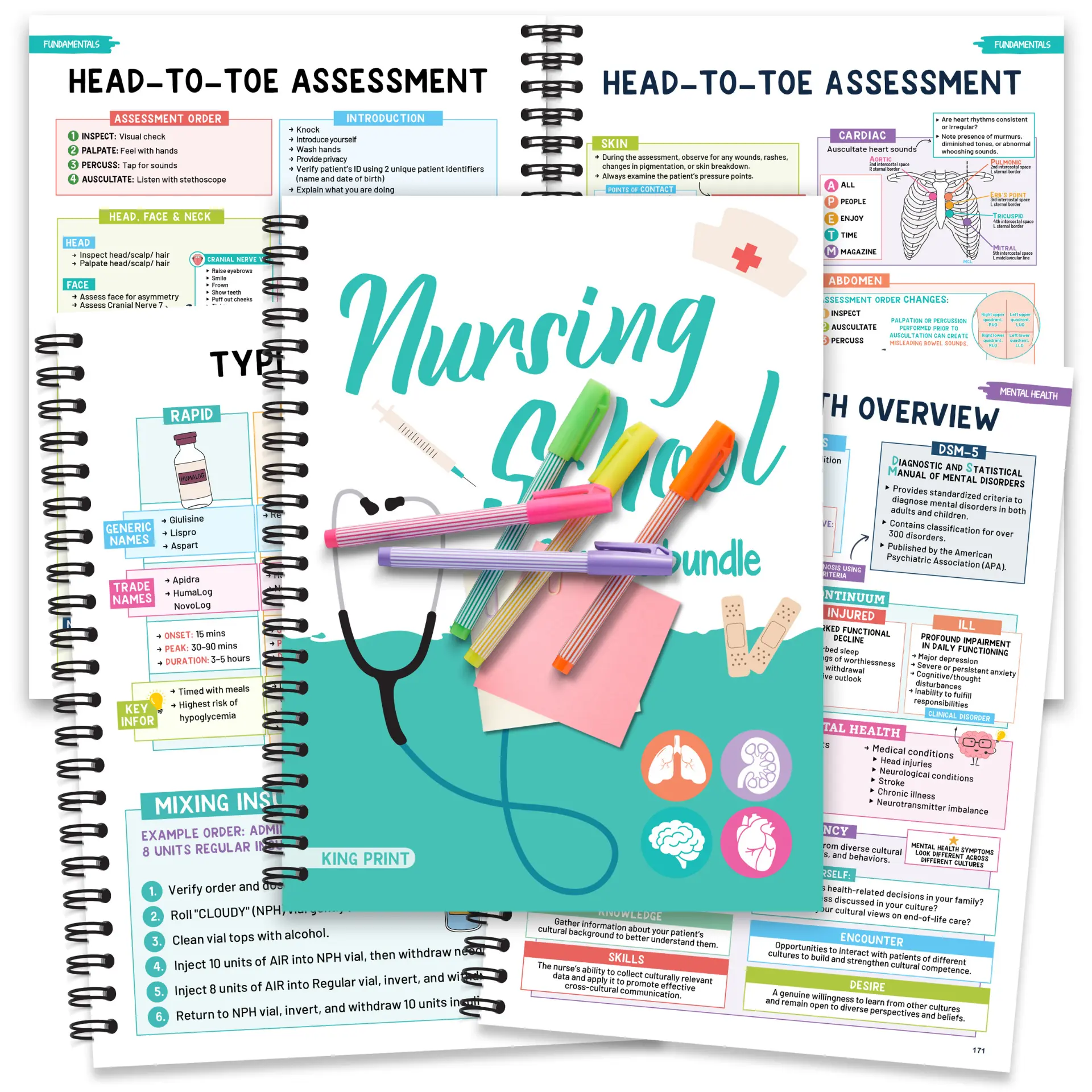 Nursing School Bundle 2026, Spiral Bound Nursing School Essentials For NCLEX & Nursing School, Nursing Student Supplies With Med Surg Notes & Study Templates, Pharmacology & Fundamentals Study Guide, Nursing School Planner 2026